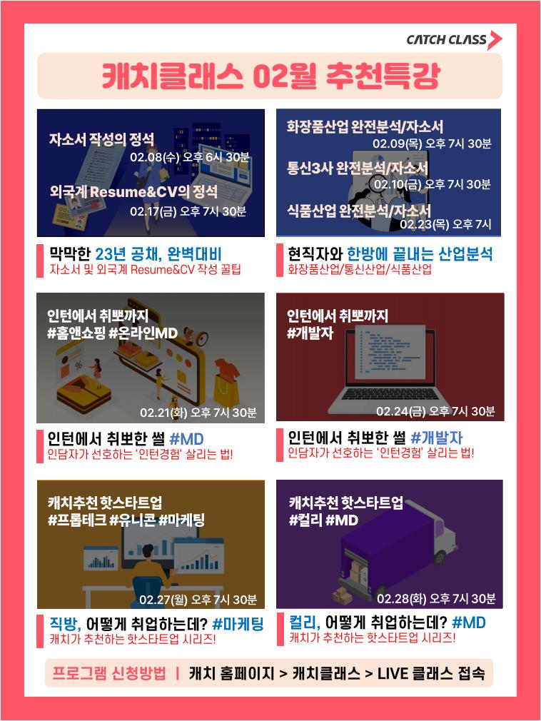 Contents image